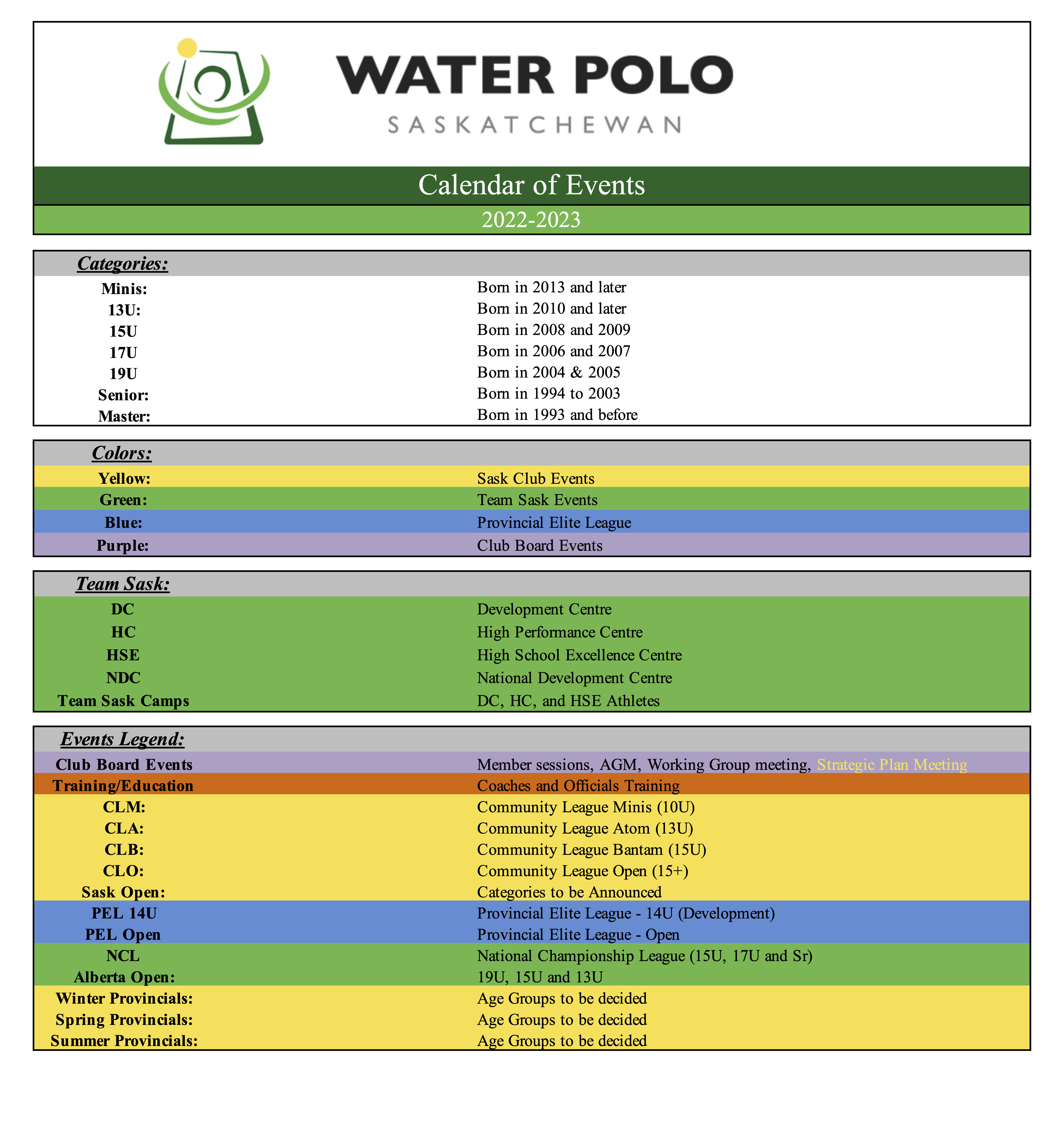 Water Polo Saskatchewan Website by RAMP InterActive